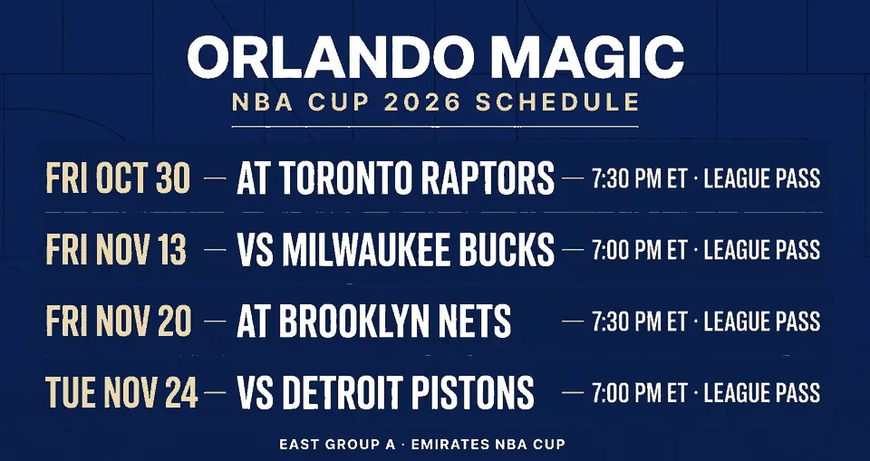 Orlando Magic NBA Cup 2026 schedule: all four group games with dates, times and TV